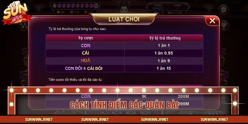 Quy tắc cộng điểm và cách tính hàng đơn vị chuẩn xác