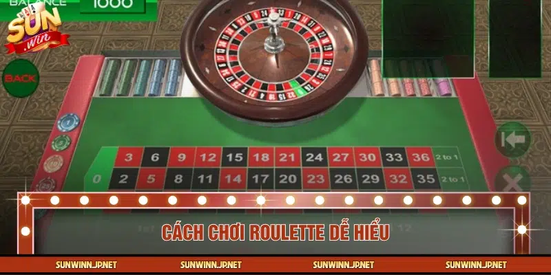 Trò bánh xe quay có cách chơi ra sao? 