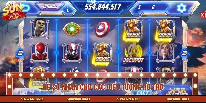 Bảng quy định tỷ lệ trả thưởng các biểu tượng bổ trợ