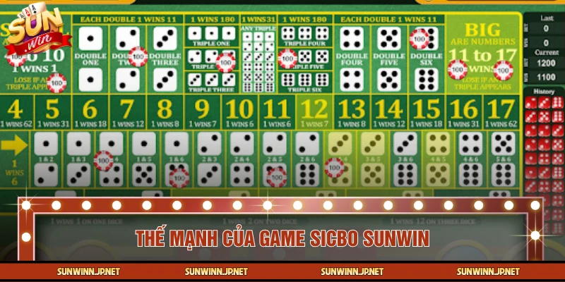 Chơi Sicbo tại cổng SUNWIN là lựa chọn tốt